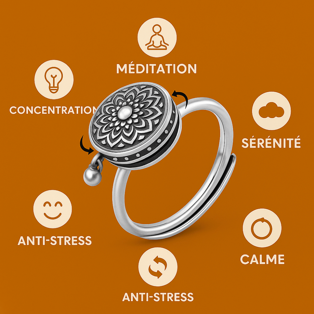 Buddhist Spinner Ring Anti-Stress 925 Sterling Silver | Adjustable Anxiety Relief Meditation Ring | Buddhive