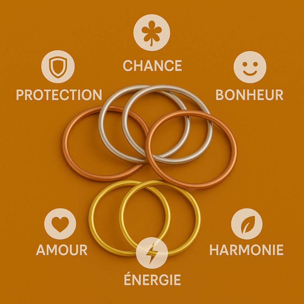 Buddhist Bangle Bracelets 7 Pack Set - Silicone Multi-Layer Stackable Wristbands | Buddhive