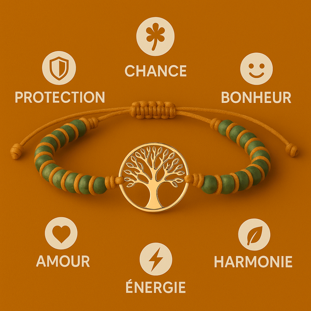 Tree of Life Bracelet African Jasper - Braided Gemstone Bracelet with Natural Stone | Buddhive