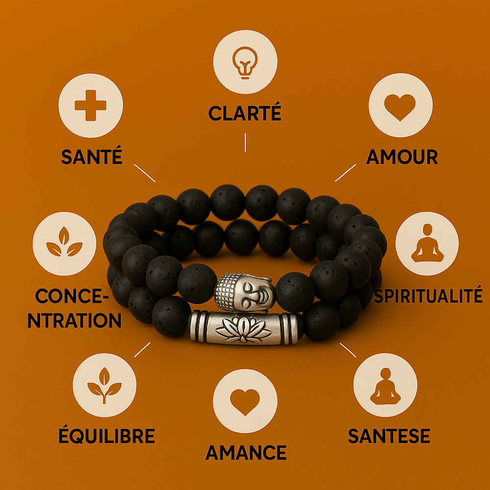 Buddha Head Bracelet Natural Stone Beads - Unisex Buddhist Prayer Jewelry 8mm | Buddhive