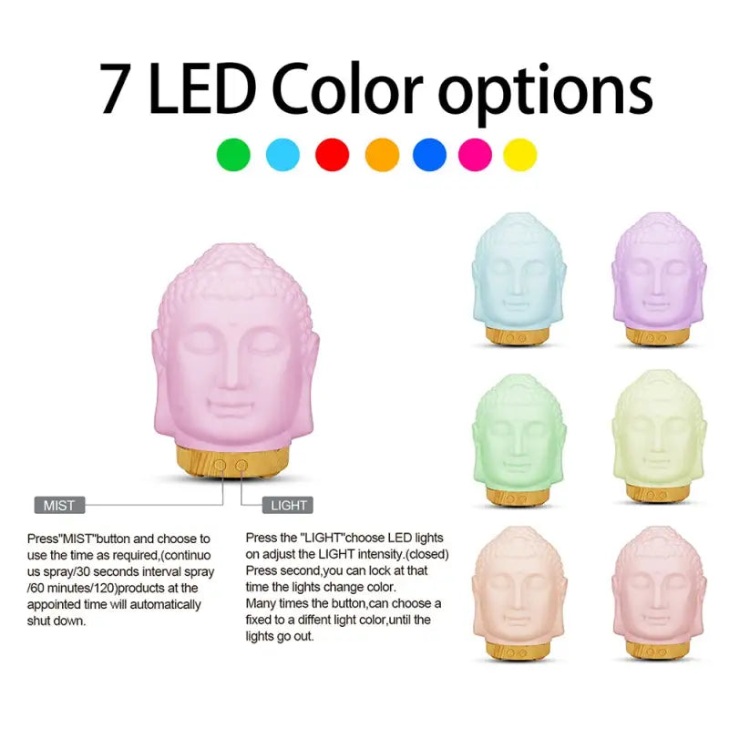 Buddha Head Humidifier & Essential Oil Diffuser - Ultrasonic Aromatherapy Mist | Buddhive