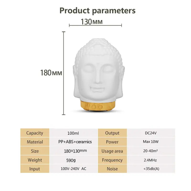 Buddha Head Air Humidifier